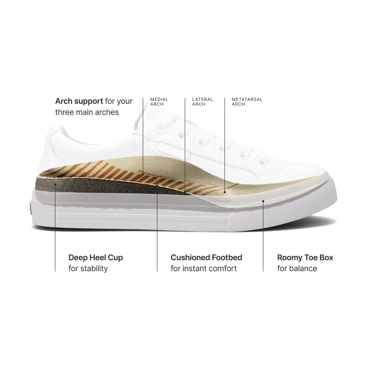 Plim Soul Lux Cognac