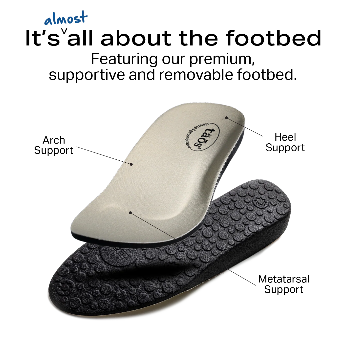 The Direction Sneaker