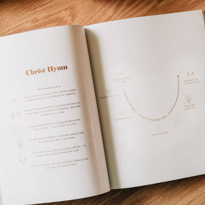 Fighting with Faith | Philippians Study