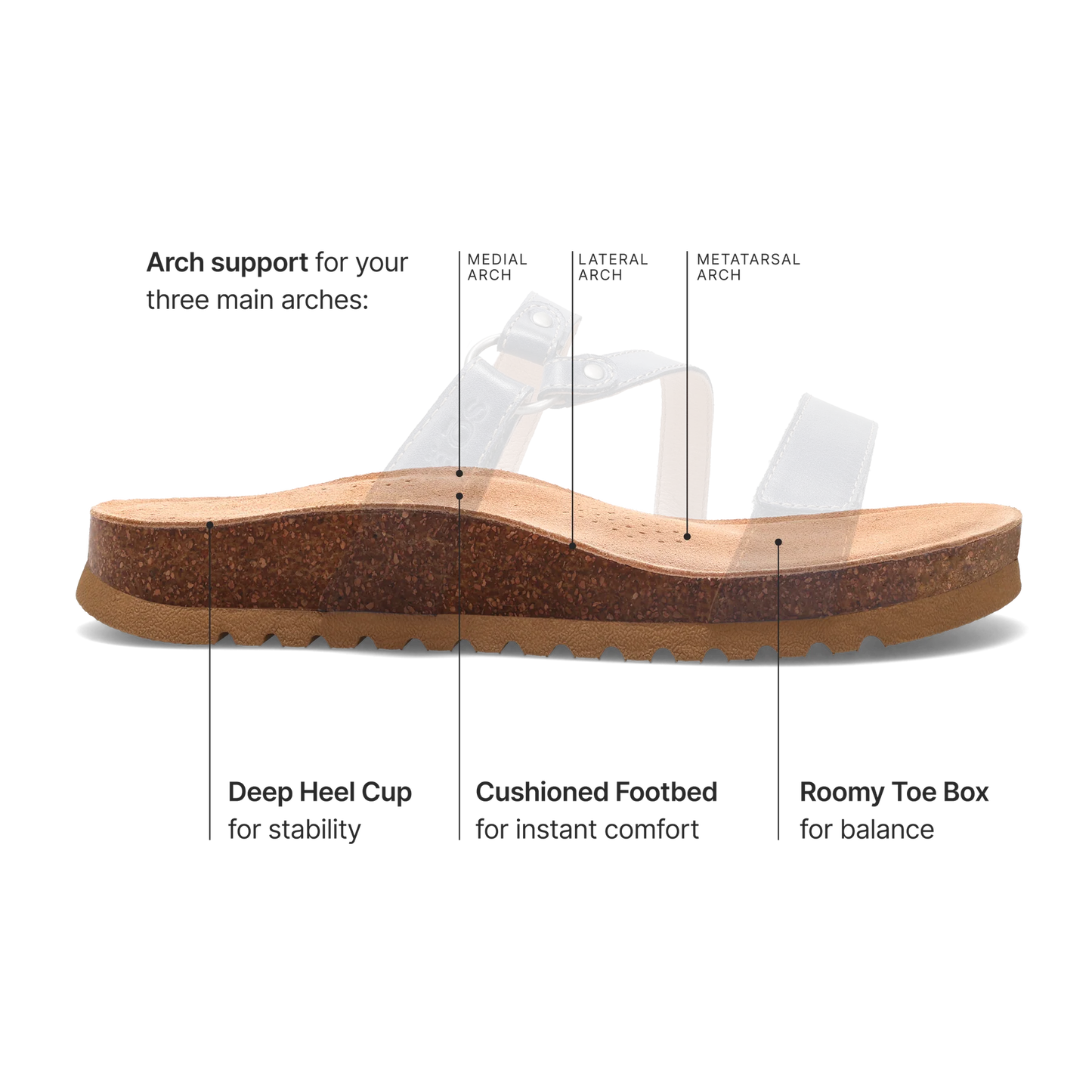 On the Double Sandal - Black