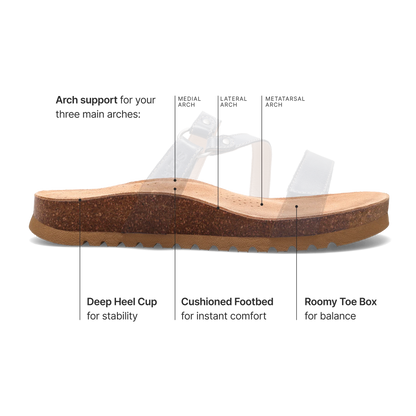 On the Double Sandal - Black